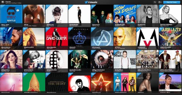 Anche Twitter verso la Borsa